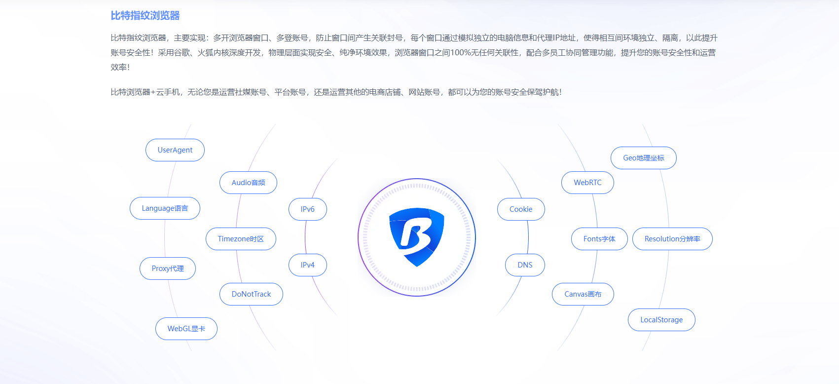 可视化RPA任务链