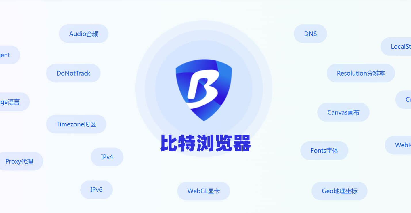 比特浏览器介绍